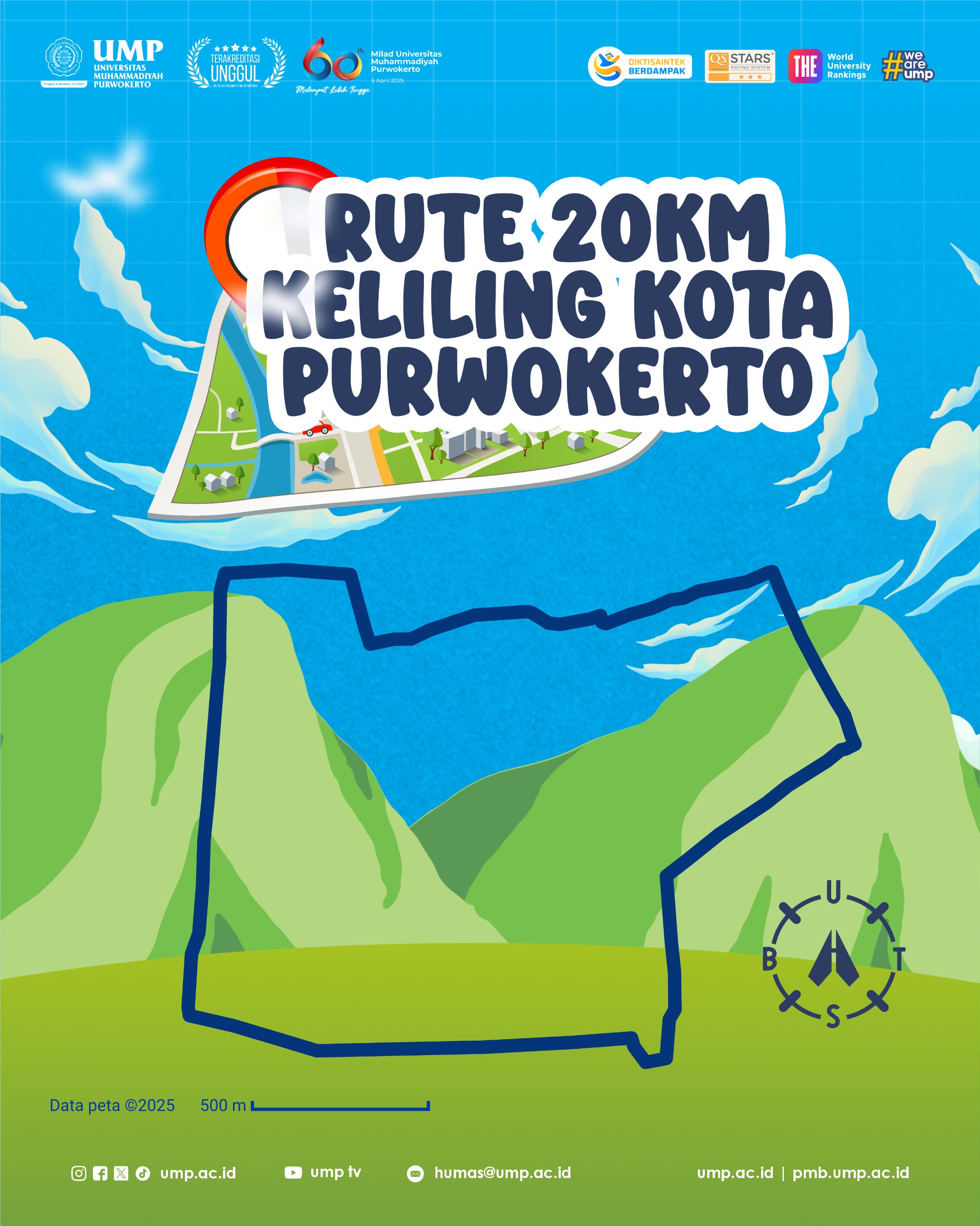Gambar Rute